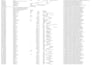 excel data analysis dashboards and automated reporting